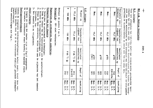 SA2025A; Siera; Belgien (ID = 987279) Radio