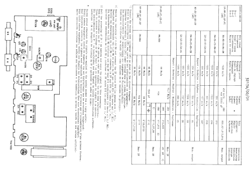 SA3217A; Siera; Belgien (ID = 2382856) Radio