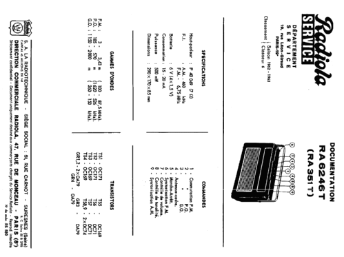 SA6246; Siera; Belgien (ID = 2385825) Radio