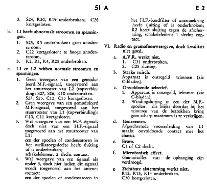 S51A; Siera; Eindhoven NL (ID = 1918640) Radio