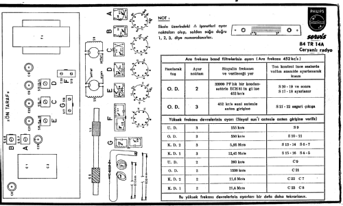 Bi-Ampli SA4108A /36; Siera Radyo Cihazlar (ID = 2303719) Radio