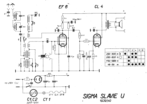 Slavie U ; Sigma-Radio, Ing. B. (ID = 93558) Radio