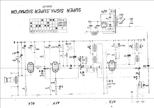 Super Sigmafon ; Sigma-Radio, Ing. B. (ID = 2623126) Radio