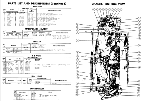 AF252 ; Signal Electronics, (ID = 962561) Radio