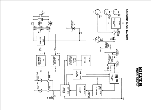 SA-5030; Silver Brand - Shin- (ID = 1042763) Ampl/Mixer