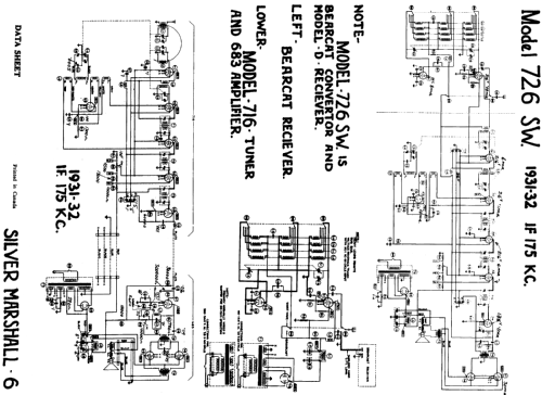 716 & 683 ; Silveradio Ltd., (ID = 615660) Radio