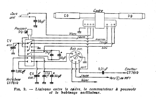 Slam transistor 6 ; Simplex, Le Matériel (ID = 2733101) Radio