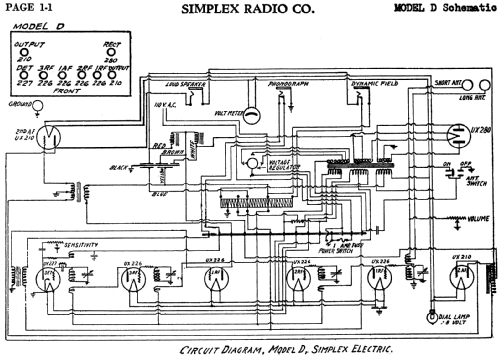 D ; Simplex Radio Co.; (ID = 584870) Radio