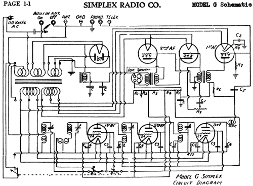 Highboy G; Simplex Radio Co.; (ID = 584250) Radio
