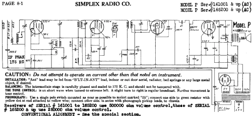 P ; Simplex Radio Co.; (ID = 584849) Radio