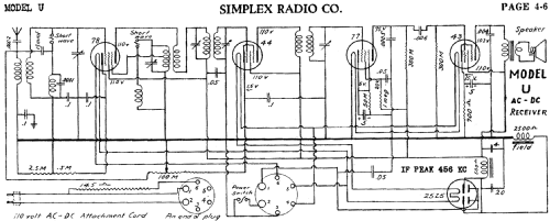 U Standard ; Simplex Radio Co.; (ID = 585677) Radio