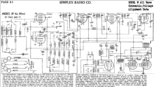 W All Wave ; Simplex Radio Co.; (ID = 584276) Radio