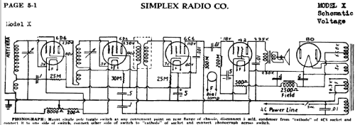 X ; Simplex Radio Co.; (ID = 584272) Radio