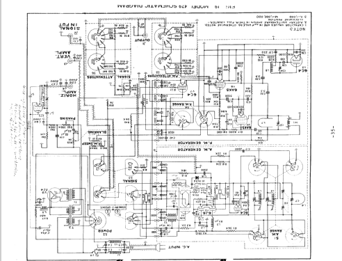 TV-FM Signal Generator 479; Simpson Electric Co. (ID = 350508) Ausrüstung