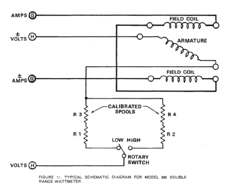 AC-DC Wattmeter 880 ; Simpson Electric Co. (ID = 1547706) Equipment