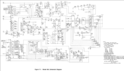 Digital Multimeter 464D; Simpson Electric Co. (ID = 1100788) Equipment