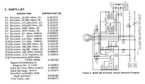 Volt-Ohm-Milliammeter 240; Simpson Electric Co. (ID = 1466284) Equipment