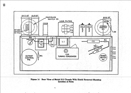 Signal Generator 315; Simpson Electric Co. (ID = 629292) Ausrüstung