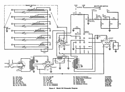 Signal Generator 340; Simpson Electric Co. (ID = 1547086) Ausrüstung