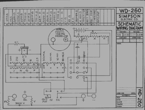 Volt-Ohm-Milliammeter 260 ; Simpson Electric Co. (ID = 2740237) Equipment