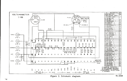 Volt-Ohmmeter I-166; Simpson Electric Co. (ID = 877703) Militare