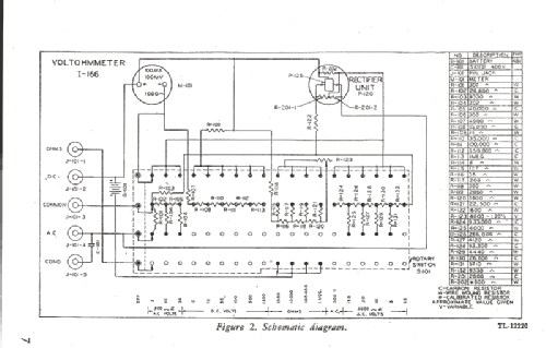 Volt-Ohmmeter I-166; Simpson Electric Co. (ID = 877703) Military