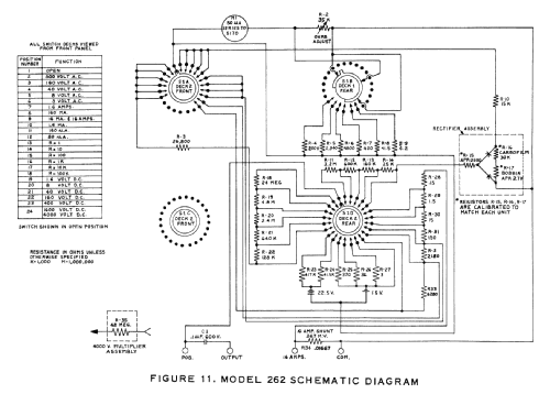 AC-DC Volt-Ohm-Milliammeter 262; Simpson Electric Co. (ID = 1545913) Equipment