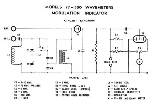 Wavemeter - Modulation Indicator 380 ; Simpson Electric Co. (ID = 1547703) Equipment