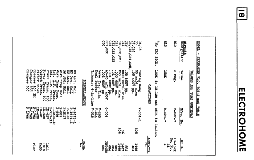 Serenader 708-6 SC72-437; Simpsons Sears Ltd.; (ID = 2327451) Radio