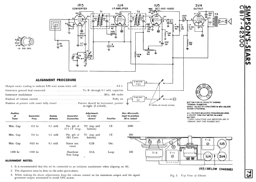 Ch= C817.42300; Simpsons Sears Ltd.; (ID = 2365815) Radio