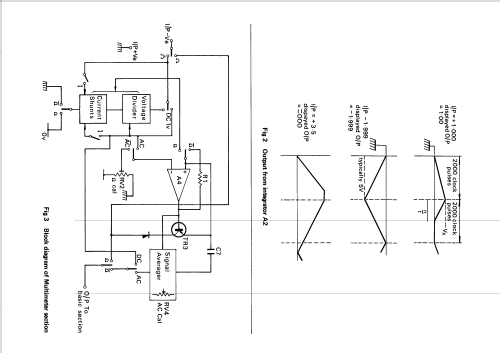 Multimeter DM 2; Sinclair Radionics (ID = 2152058) Ausrüstung