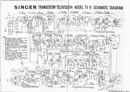 TV6 ; Singer Company, The; (ID = 533324) Televisión