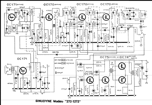 1272; Sinudyne, Societá (ID = 1739809) Radio