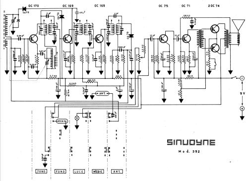 392 Trans.; Sinudyne, Societá (ID = 806654) Radio