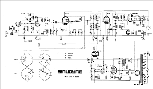 De Luxe 260; Sinudyne, Societá (ID = 517430) Radio