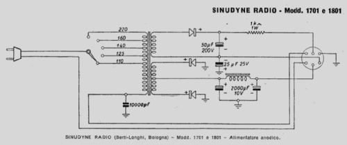 1801; Sinudyne, Societá (ID = 2984410) Radio