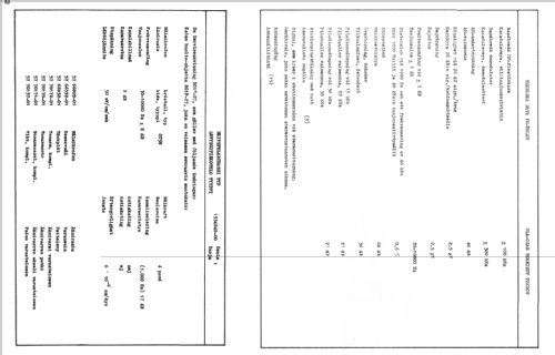 Harmoni 5S Ch= 1533845-00 Ser. 1; Skantic Radio AB, (ID = 1802676) Radio