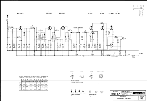 Mini SK; Skreibson; Barcelona (ID = 2105237) Car Radio