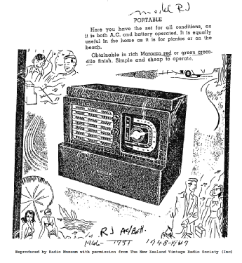 Skyscraper Portable RJ; Skyscraper Brand (ID = 2911889) Radio