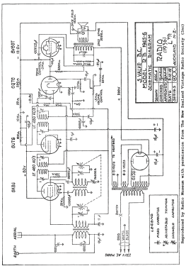 Skyscraper RB; Skyscraper Brand (ID = 3205246) Radio