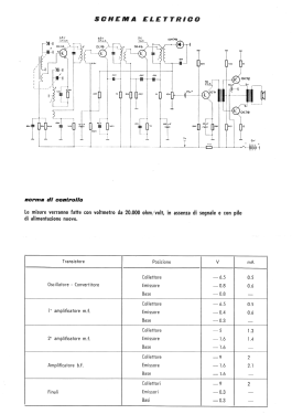 Transistor 611; SNT Società Negro e (ID = 2995841) Radio