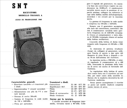 Transix ; SNT Società Negro e (ID = 796325) Radio