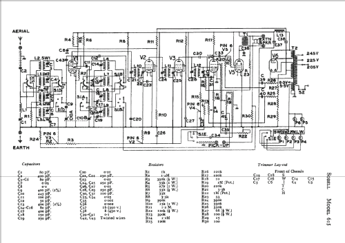 615; Sobell Ind., Slough (ID = 784231) Radio