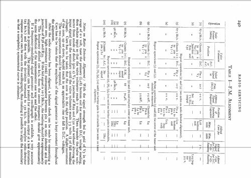 626AGF; Sobell Ind., Slough (ID = 558666) Radio