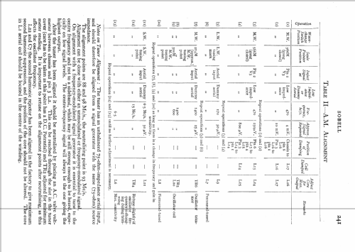 626AGF; Sobell Ind., Slough (ID = 558667) Radio