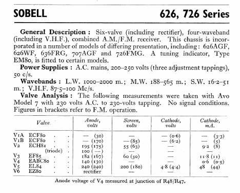 626AGF; Sobell Ind., Slough (ID = 558668) Radio