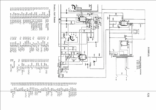 636FRG; Sobell Ind., Slough (ID = 558821) Radio