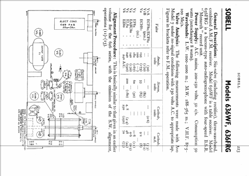 636FRG; Sobell Ind., Slough (ID = 563715) Radio