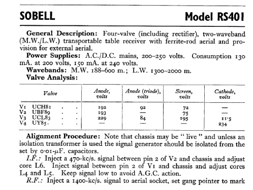 RS401; Sobell Ind., Slough (ID = 577383) Radio