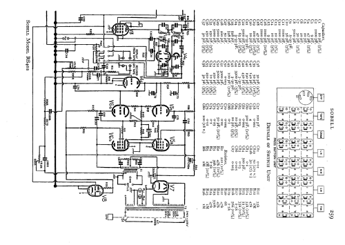 RS402; Sobell Ind., Slough (ID = 595220) Radio